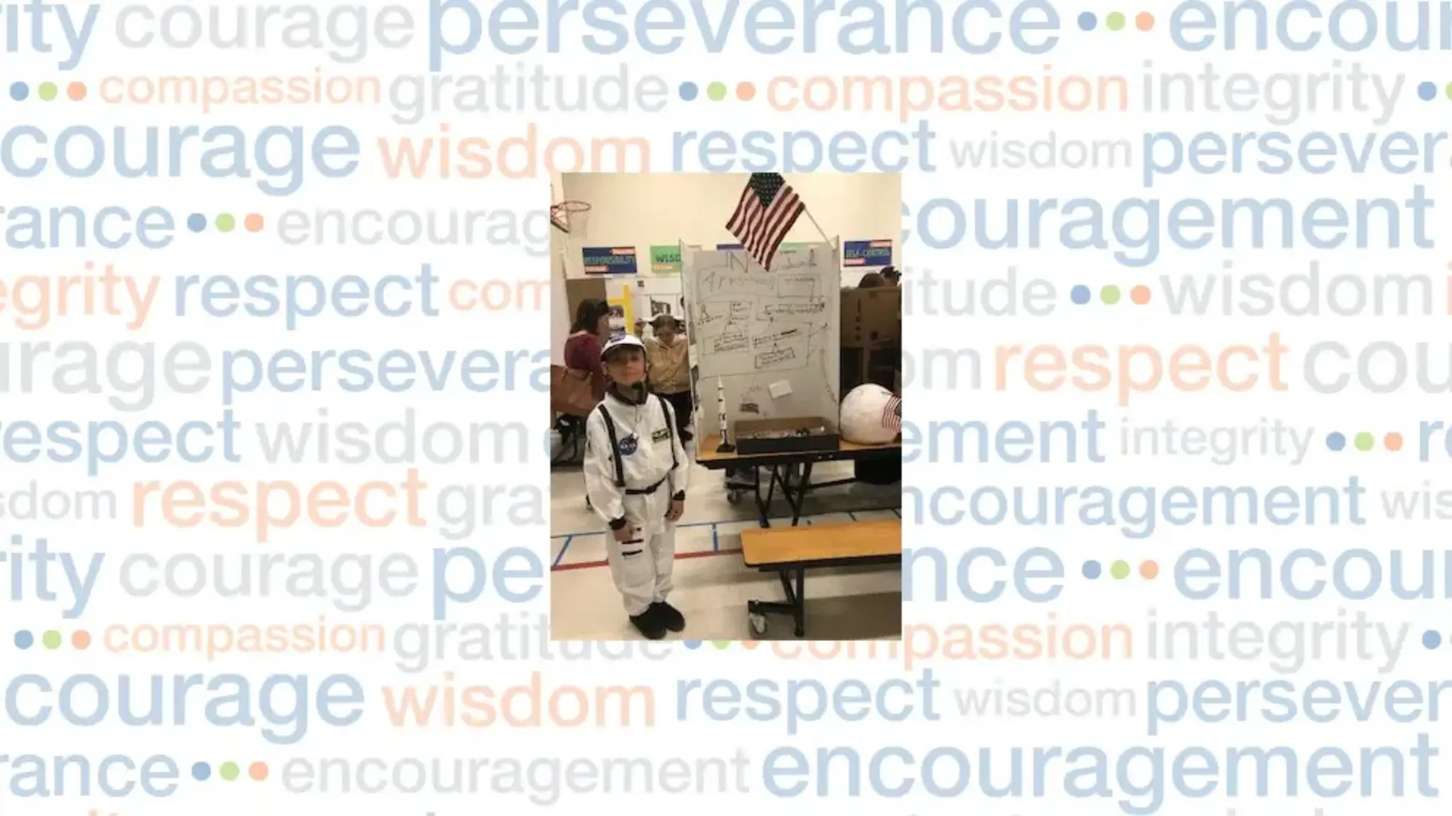 Foundations Academy Celebrates US History with Interactive Wax Museum