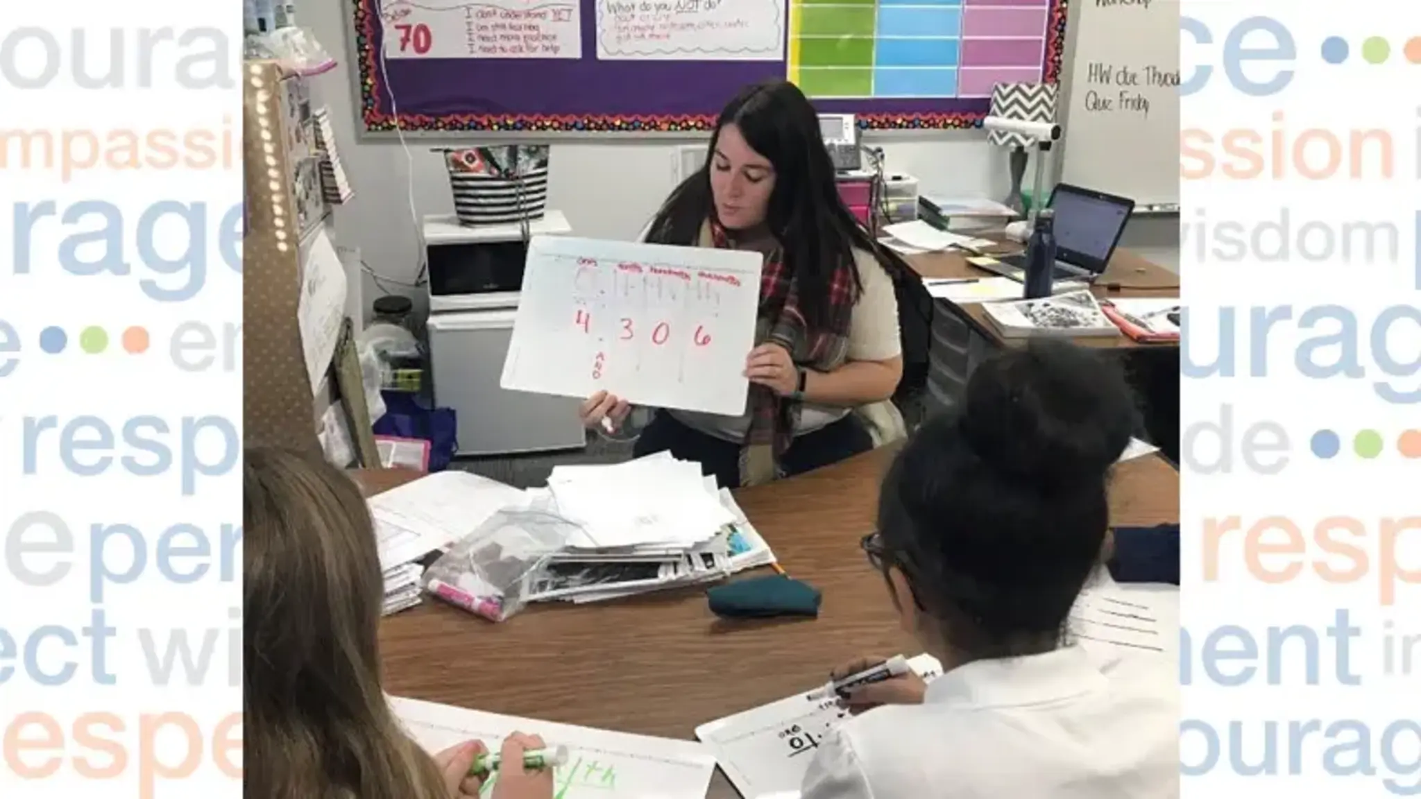 Forsyth Academy Teacher Uses Data to Reach Goals