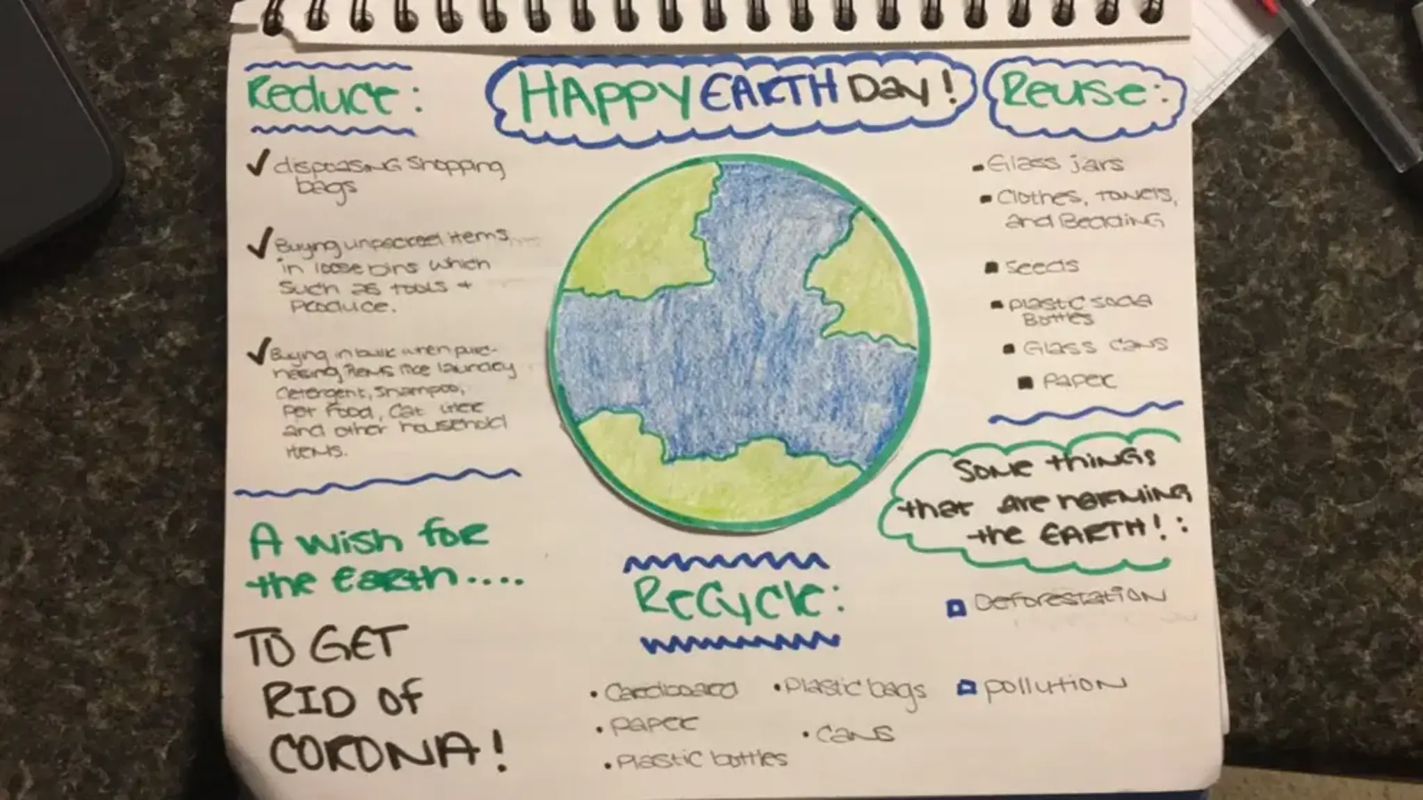 Earth Day 2020 Provokes Thoughts of Change at Gate City