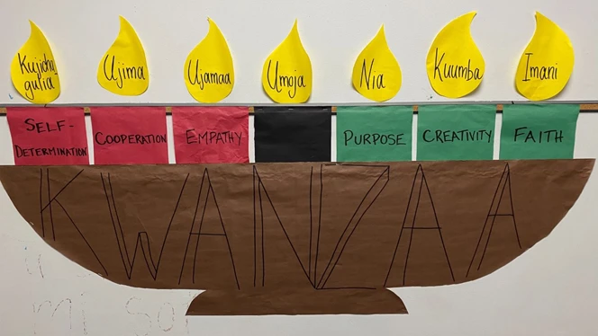 A poster teaching about Kwanza. A poster teaching about Kwanza.