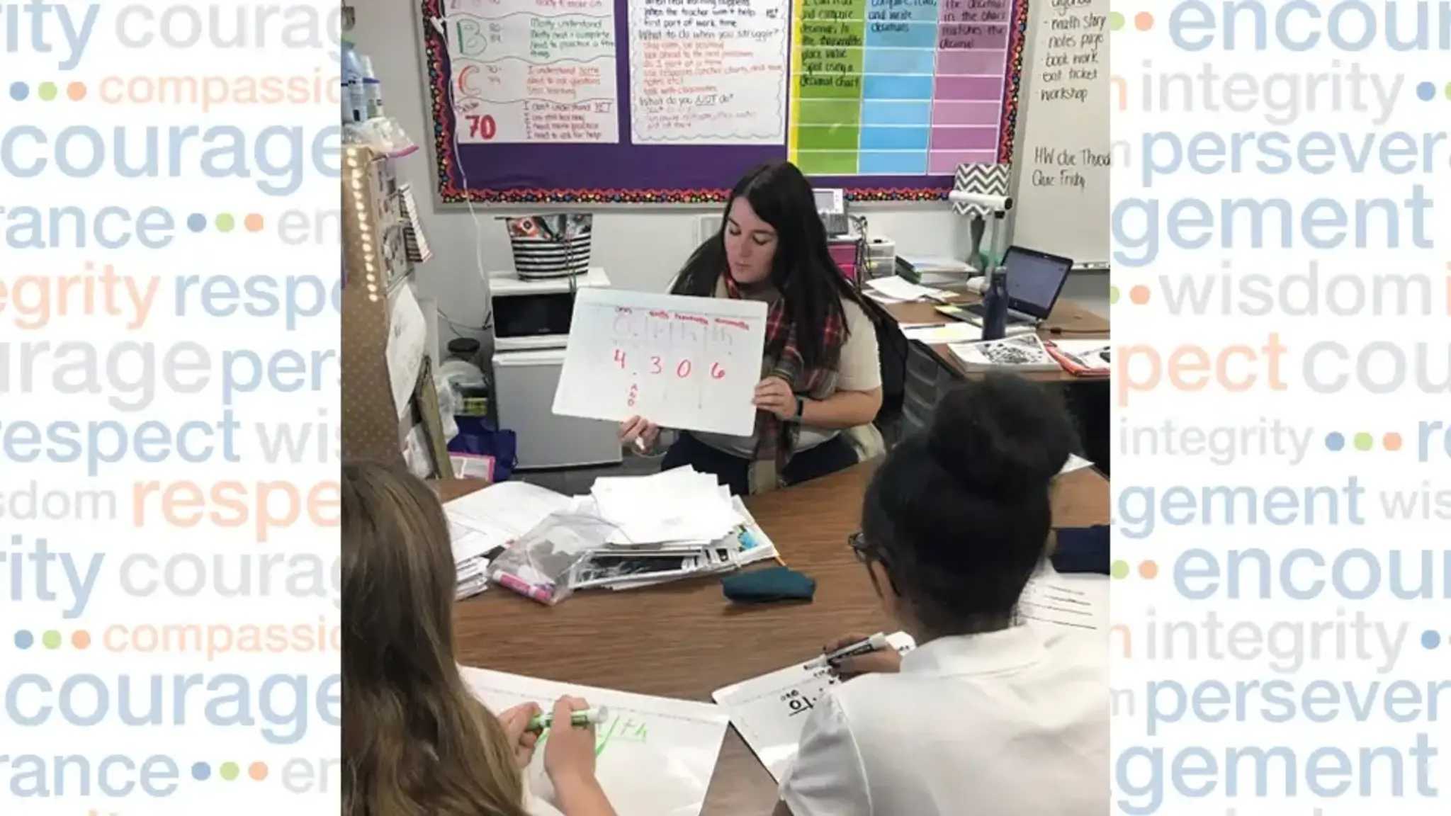 Forsyth Academy Teacher Uses Data to Reach Goals