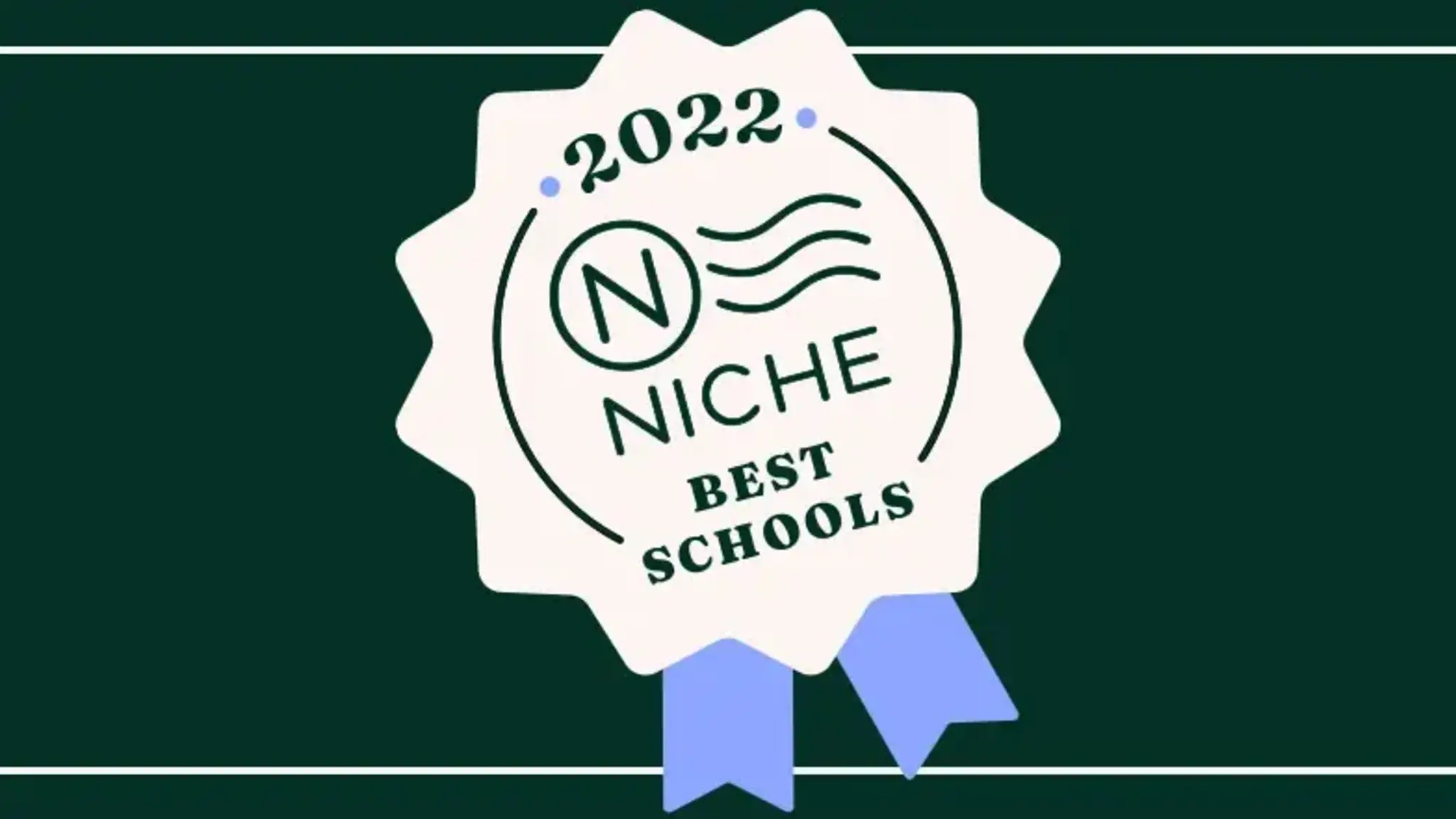 Walker Charter Academy Named Top 10 Charter Elementary School in Michigan by Niche