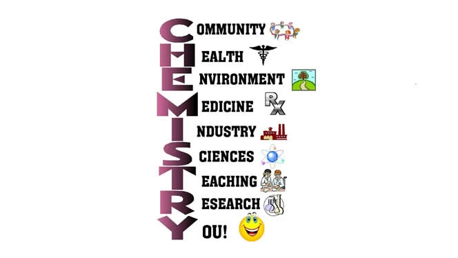 Chemistry graphic