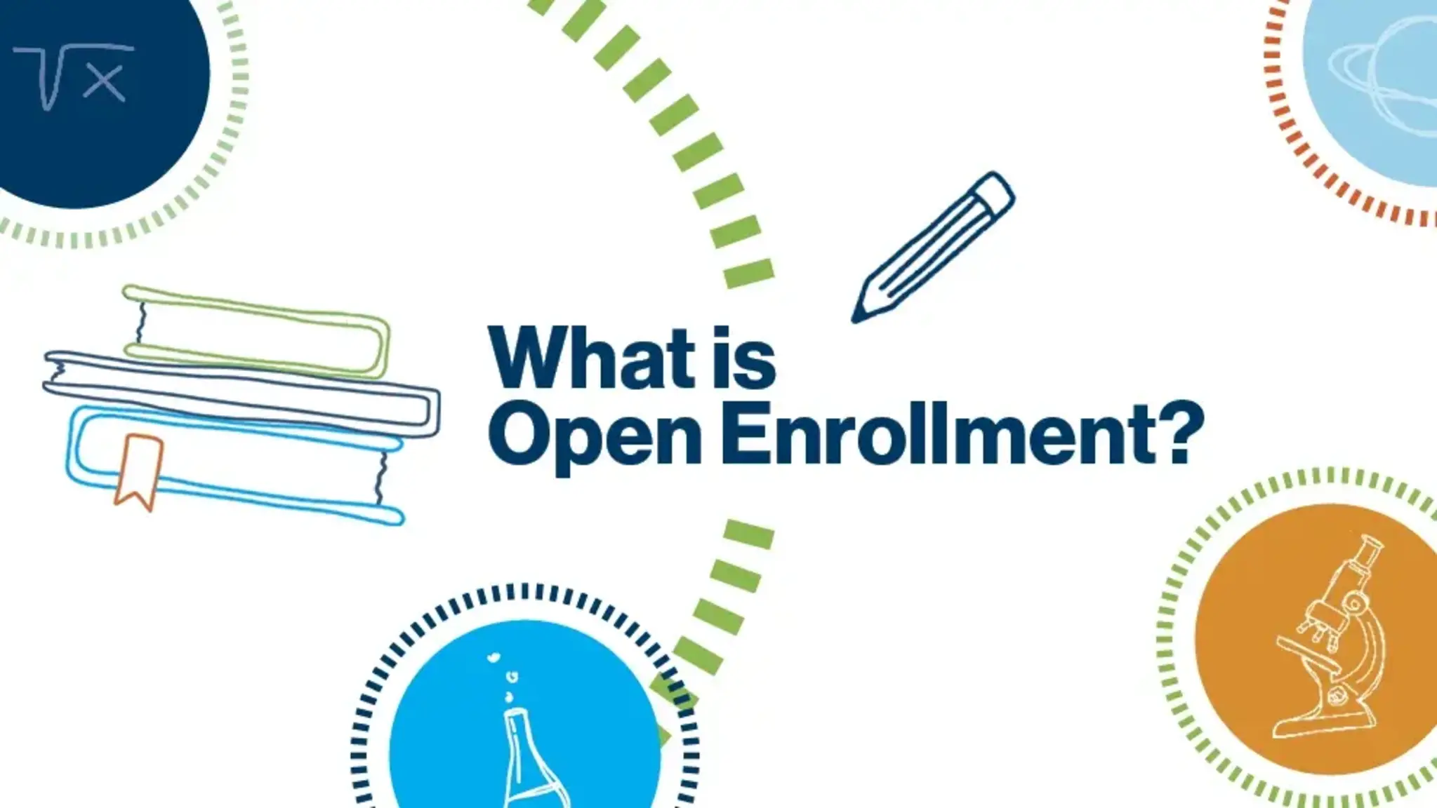 What is “Open Enrollment"? 