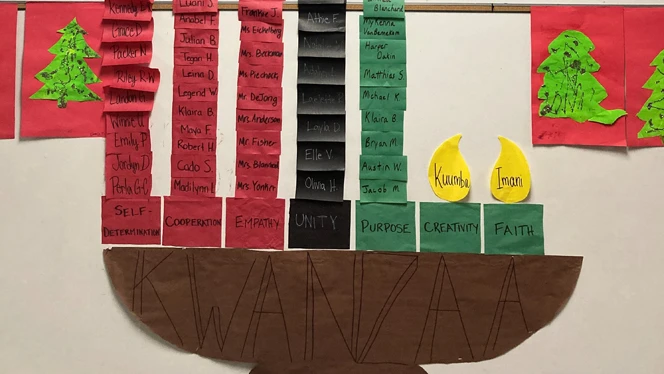 A poster teaching about Kwanza. A poster teaching about Kwanza.