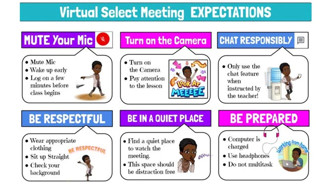 Delisia Morris class expectations