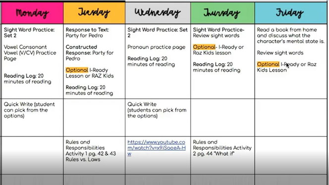 student sight words chart