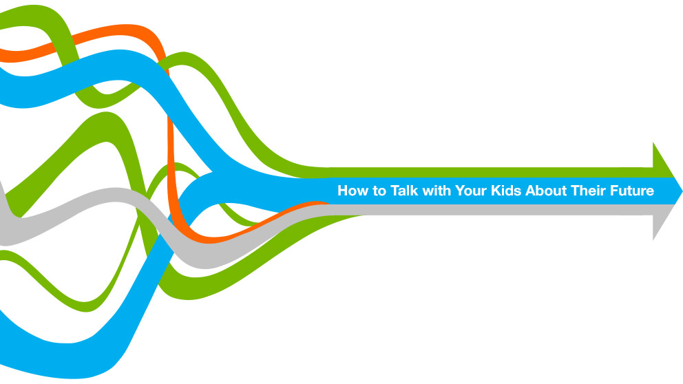 How to Talk with Your Kids About Their Future