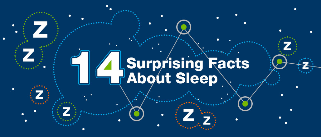 14 Surprising Facts About Sleep
