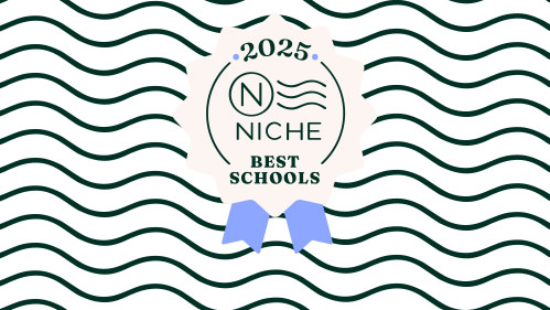Summerfield ranked a top ten charter elementary school by Niche